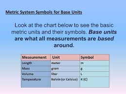 metric system notes directions ppt download