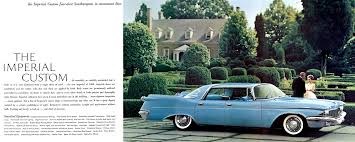 Image result for Cedar Green 1960 Imperial