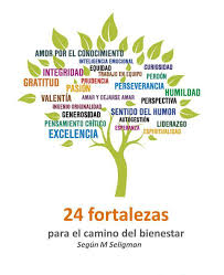 Las fortalezas del carácter son un conjunto de rasgos positivos presentes en el ser humano que ayudan a que las personas tengan vidas satisfactorias. Fortalezas De Caracter Photos Facebook
