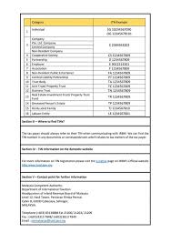 How to check sst registration status for a business in malaysia. Lhdn St Partners Plt Chartered Accountants Malaysia Facebook