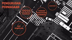 Peranan pengurus kewangan dalam berurusan dengan pasaran kewangan. Ppppppp By Adib Zafry
