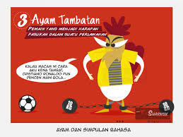 Maybe you would like to learn more about one of these? Simpulan Bahasa Other Quizizz