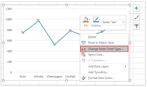 You need to fill in some placeholder numbers with estimated values. How To Add A Single Data Point In An Excel Line Chart