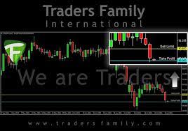Daily Signal Forex Trading Traders Family Audjpy Sell Limit 90 800 Tp 80 0 Pips 90 000 Sl 60 0 Pips 91 400 Daily Family Forex Trading