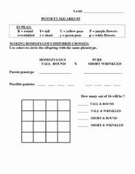 Digestion worksheet answer key,discovering geometry. 10 Pinterest Resource Board Abshire Ideas Teaching Biology Biology Lessons Science Lessons