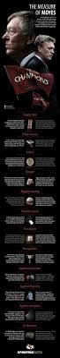 Check spelling or type a new query. Moyes V Ferguson Visual Ly Football Ads Manchester United Sports