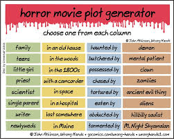 Horror Movie Plot Generator Wrong Hands The aim of our name generator is to help you find the perfect name for any occasion. horror movie plot generator wrong hands