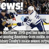 High score meme {the fluffle crew}. 25 Best Maple Leafs Memes Nhl Ref Memes Matthew Memes The Memes