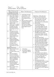 Check spelling or type a new query. Silabus Kelas Iv Sd Kurikulum 2013 Revisi 2016