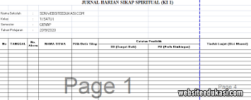 Review jurnal 1 judul jurnal volume & halaman tahun penulis reviewer tanggal tujuan penelitian subjek penelitian metode penelitian hasil penelitian kekuatan tindakan diskresi polisi dalam pelaksanaan tugas penyidikan1. Jurnal Harian Sikap Spiritual Terbaru Tahun 2020 Websiteedukasi Com