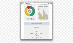 Javascript Library Pie Chart Canvas Element Others