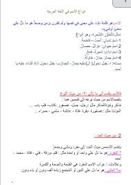 باب العدد في اللغة العربية