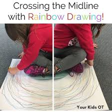Crossing The Midline With Rainbow Drawing Your Kids Ot Occupational Therapy Kids Pediatric Therapy Pediatric Occupational Therapy
