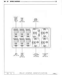 1992 fuse box diagram power supply circuit no. 94 Gcl Glove Box Relay Panel Diagram Jeep Cherokee Forum