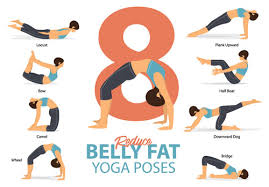 Ecco quattro attrezzi per creare la tua palestra in casa! 10 Esercizi Semplici Per Dimagrire A Casa Weightworld