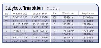 the easycare range sizing fitting