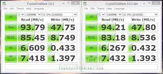 Sandisk ultra (64 gb) 89,90 tl. Lexar 633x 64gb Microsdxc Uhs I U3 Review