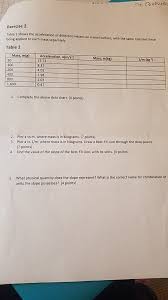 Solved Exercise 2 Table 2 Shows The Acceleration Of Diff