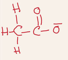 Chemistry291 Hand Note Acetate Formula What Is The Formula For Acetat Chemical Formula Acetate Formula