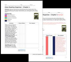 Adventures Of Huckleberry Finn Study Guide From Litcharts