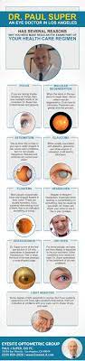 Eye Doctor Near Me Call 310 820 2020 Dr Paul Super Eye Doctor Optometric Dry Eyes