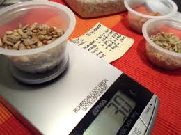 How much are 30 gram in milligrams? What I Eat A Typical Day Diaverge Diabetes