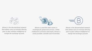 Bitcoin logo, bitcoin farm cryptocurrency cloud mining money, bitcoin, computer wallpaper, sphere, cryptocurrency exchange png. Bitcoin Png Images Free Transparent Bitcoin Download Kindpng