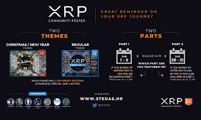 Changes in the value of 1 mooncoin in xrp. Xrp Community Posters Ripple Xrp Infographics