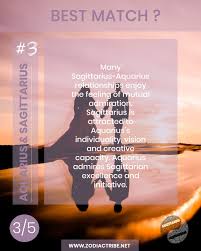 Aquarius And Sagittarius Compatibility Love Match 3 Aquarius And Sagittarius Sagittarius Compatibility Aquarius And Sagittarius Compatibility Aries are action people, born to initiate and lead. sagittarius compatibility love match