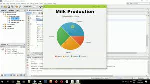 Pie Chart In Javafx Fxml