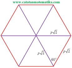 Pembahasan Matematika Ipa Sbmptn 2014 Kode 291 Matematika Ipa Pencatatan