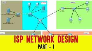 These men and women take pride in embracing the core values of law enforcement, with the sole objective of being excellent illinois state police public service employees. Isp Network Design Isp Network Configuration How Isp Network Work Youtube