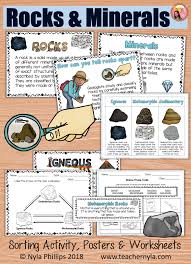 Types Of Rocks And Minerals Posters And Activities For Sorting Pictures Of Different Rocks And Minerals Middle School Science Experiments Teaching Printables