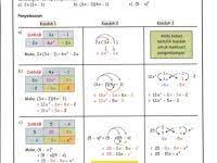 Nota matematik tambahan tingkatan 4 dan 5 spm nota 2 matematik tambahan tingkatan 4 dan 5 spm(2). Dapatkan Nota Matematik Spm Yang Berguna Untuk Para Guru Perolehi Pendidikan Abad Ke 21