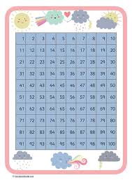 Weather Hundred Square Printable Teaching Resources Print Play Learn Printable Teaching Resources Teaching Resources Display Lettering