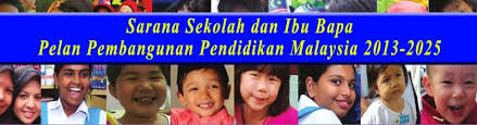 Faktor punca kegagalan membentuk keluarga bahagia. Sarana Ibu Bapa Skbud4