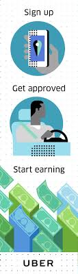Earn Extra Money For Everything On Your List Sign Up Drive And Earn Whenever It Works For You Extra Money Earn Extra Money Earnings