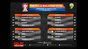 Senarai pasukan liga premier malaysia 2019. Liga Perdana Malaysia Home Facebook