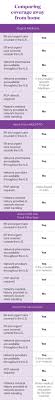 Maybe you would like to learn more about one of these? The Right Medicare Coverage For Travelers Aetna