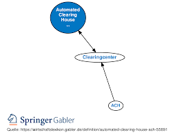 The mauritius automated clearing and settlement system (macss) has two main components: Automated Clearing House Ach Definition Gabler Banklexikon