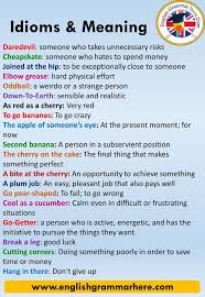 Pin On Edu Writing