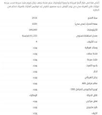 تبدأ من 185 ألف جنيه أسعار سيارات هيونداي النترا المستعملة جريدة المال