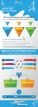 Like each time you reply to her stories they count a point on you. Smm Panel Instantsmo Ig Likes Views 0 01 Followers 0 35 Fb Likes 0 7 Yt Views 0 4 More Blackhatworld