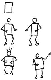 Flipchartgestaltung 10 Profi Tipps Fur Tolle Flipcharts