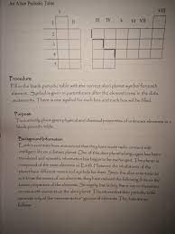 Alien periodic table worksheets & teaching resources | tpt 4.1 experiment 4 constructing an alien periodic table introduction the structure of the periodic table. Solved An Alien Periodic Table Viii Iii Iv V Vi Vii Proce Chegg Com