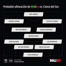 Bright vachirawit ywin metawin de 2gether: Mexico Vs Corea La Alineacion Del Tri Para El Amistoso En Europa