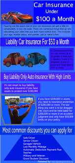 If you choose a lower deductible. Car Insurance Under 100 A Month Or No Down Payment