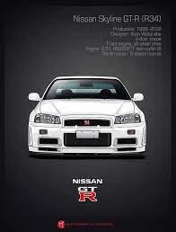 Check out this fantastic collection of nissan skyline wallpapers, with 38 nissan skyline background images for your desktop, phone or tablet. Nissan Skyline Gtr R34 Wallpaper Front 700x922 Wallpaper Teahub Io