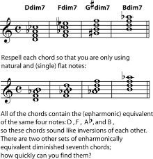 5 4 Beyond Triads Naming Other Chords