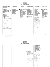 In healthy lungs, these membranes ensure that a small amount of liquid is present between the lungs. 27950754 Nursing Care Plan For A Patient With Pleural Effusion
